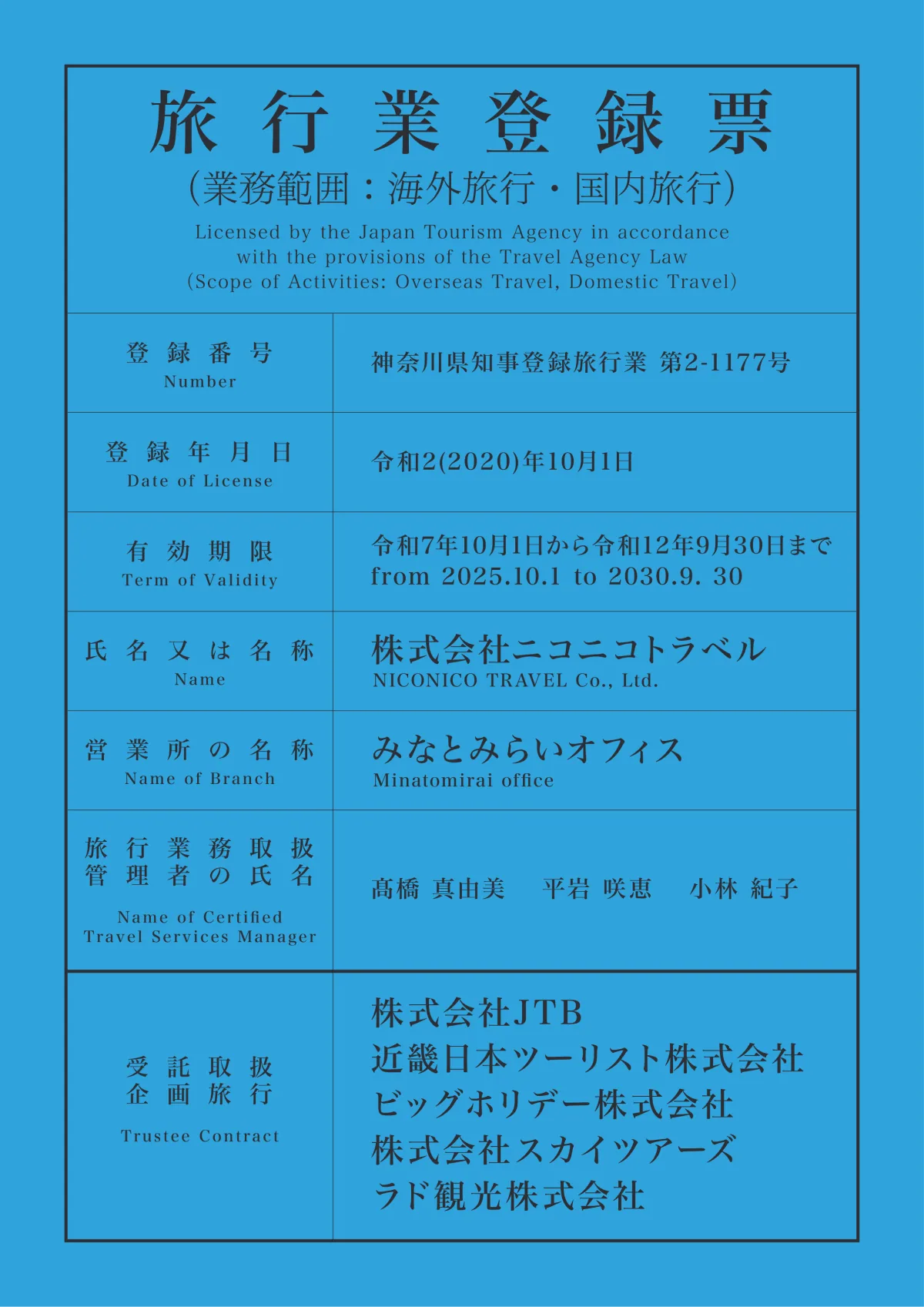 旅行業登録票